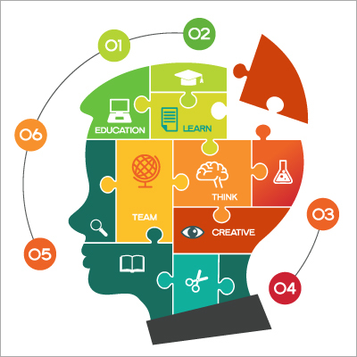 Outsourcing Services By DVL GROUPS LTD.