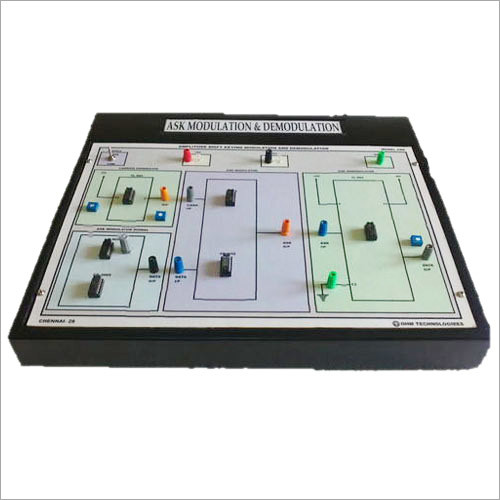 Communication Trainer Kits