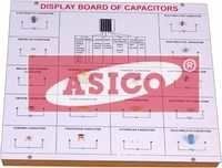 Study Of Different Capacitors & Color Coding