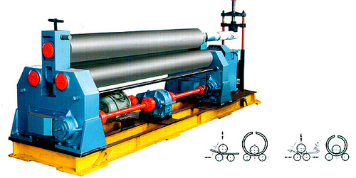 Plate Bending Rolling Machine