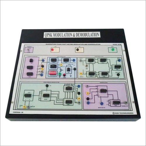 QPSK Modulation And Demodulation