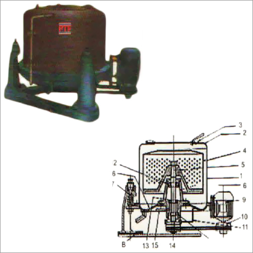 Rapid Acceleration Heavy Duty Types Basket Centrifuge