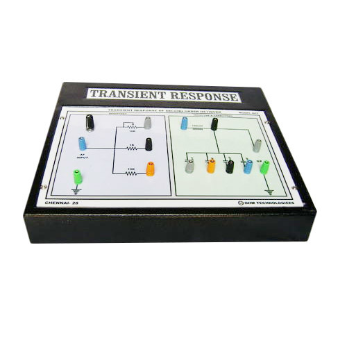 Transfer Function Of Simple Network Measurement