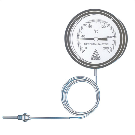 Pressure Measuring Instruments