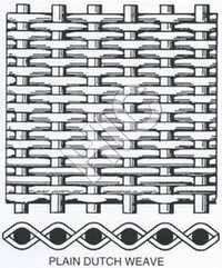 Plain Dutch Weave