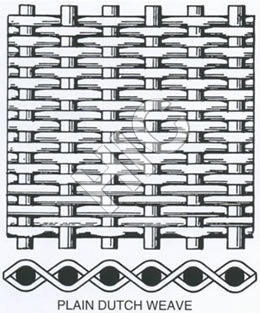 Twill Weave