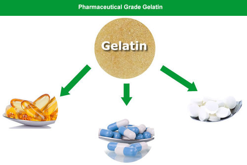 Fine liquid capsules gelatin