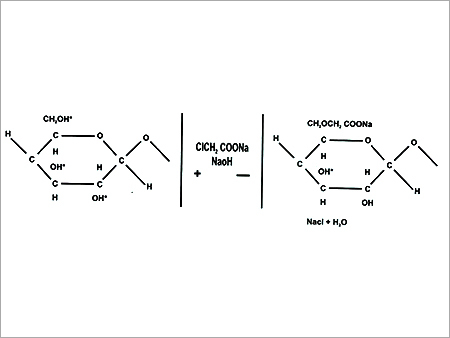 Sodium Carboxymethyl Cellulose