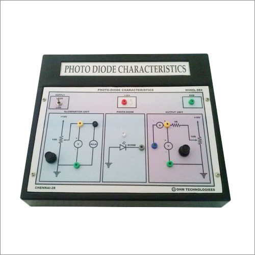 Opto Electronic Devices