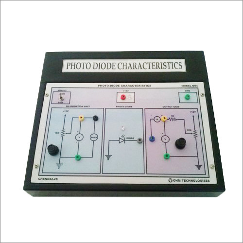 Opto Electronic Devices