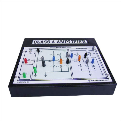 Closed Loop Motor Speed Control