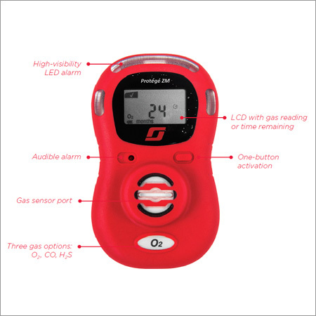 Single Gas Detectors