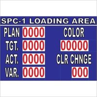 Andon Display Board Application: Airport
