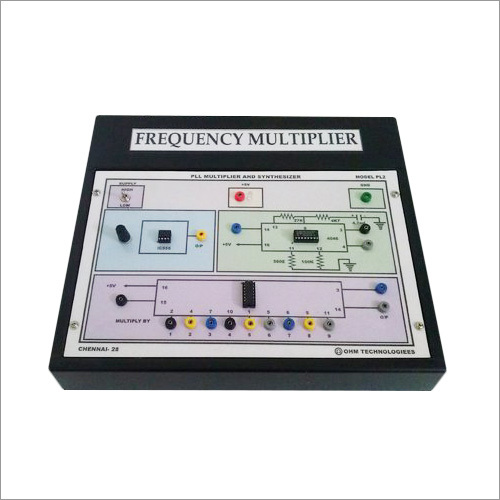 Frequency Response Of Passive Filters