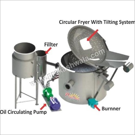 Circular Batch Fryer Circular Batch Fryer