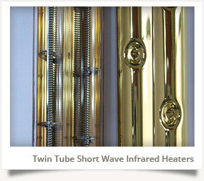 Twin Tube Short Wave IR Heaters