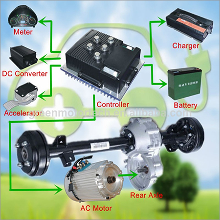 Electric Rickshaw Drive Assembly