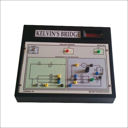 Kelvins Bridge