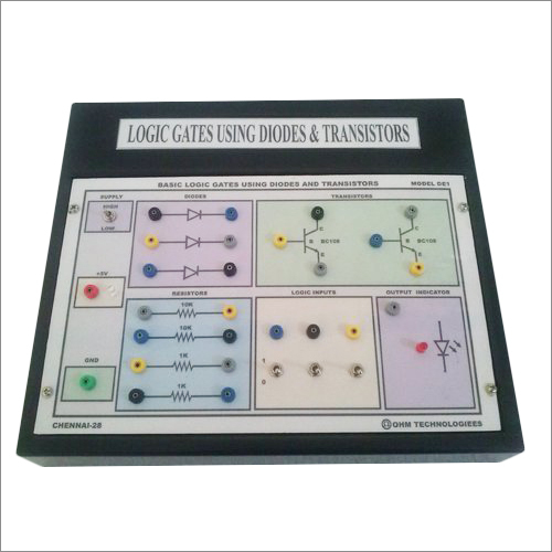 Dual Nature Logic Gates