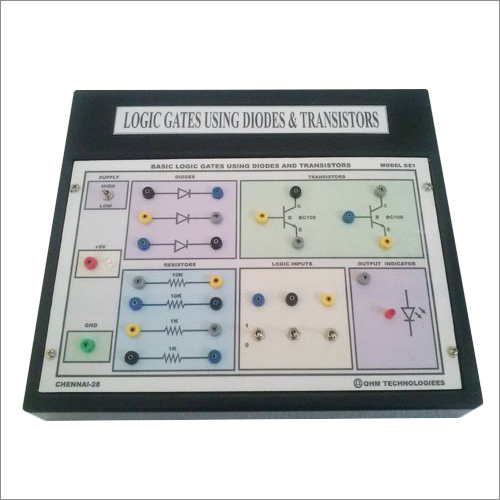 Programmable Array Logic