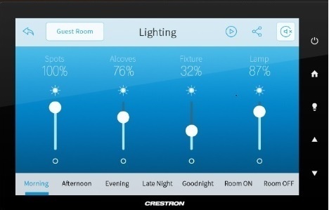 Lighting Automation System