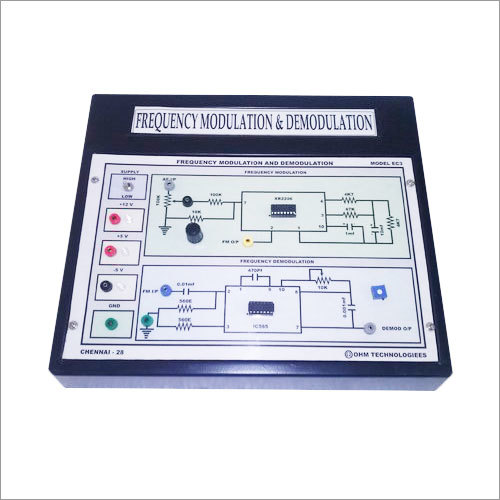 Electronic Communications