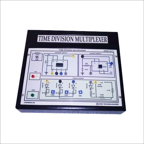 Time Division Multiplexing And DE- Multiplexing