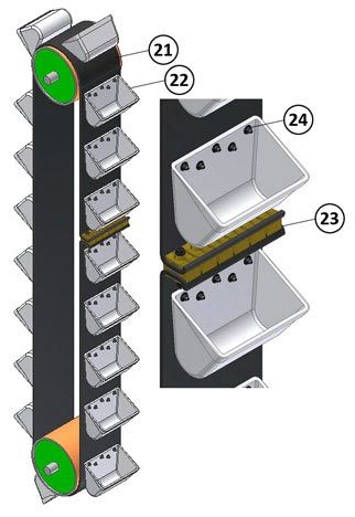 Bucket Elevator