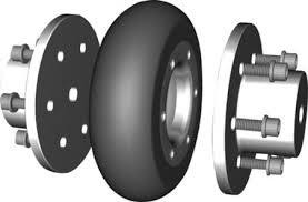Tyre Coupling