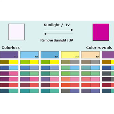 Photo Chromic Pigment
