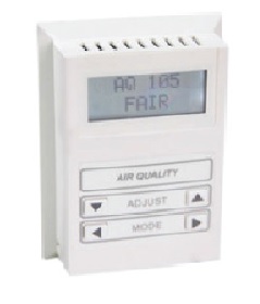 VOC Meter