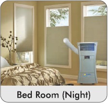White Adjustable Air Conditioner