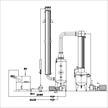 Film Falling Machine