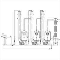 Three Film Falling Machine