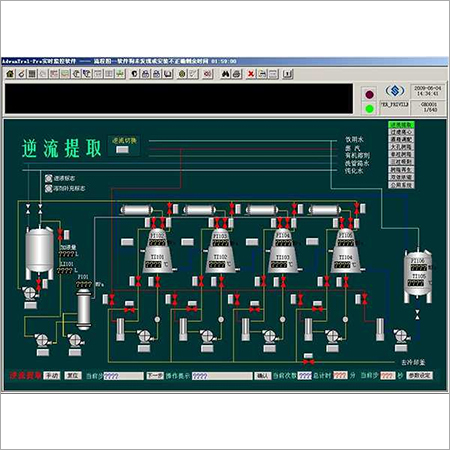 Countercurrent Extraction Equipment