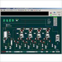 Countercurrent Extraction Equipment