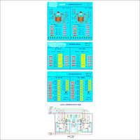 Two Fermentation Control System