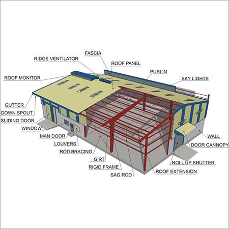 Pre Engineered Building Pre Engineered Building