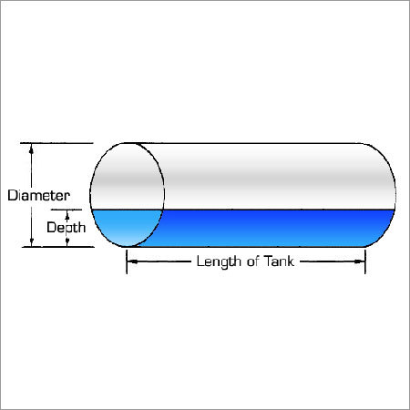 Cylinder Tank Calibration