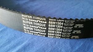 Super Torque Timing Belt