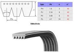 V Ribbed Belt