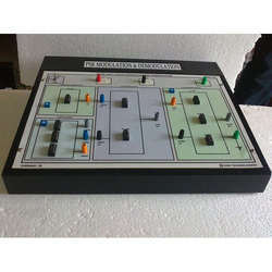 Transmitter and Receivers