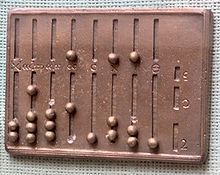 About Abacus