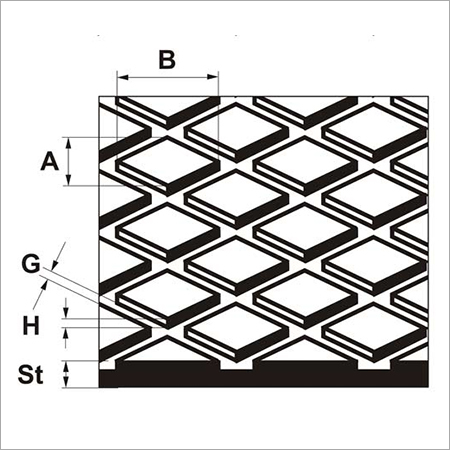Rubber Pulley Lagging