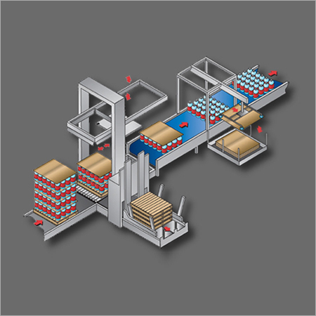 Empty Can Depalletizer