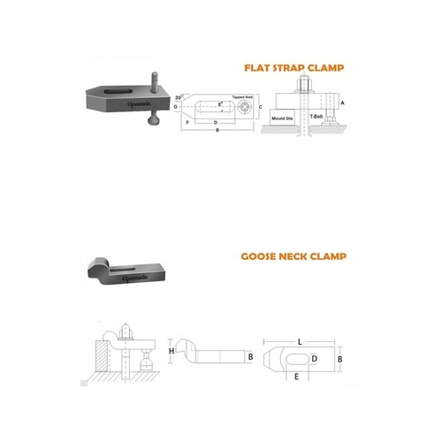 Flat Strap Clamp - Color: Grey