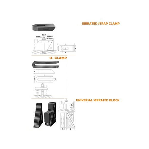 U - Clamp