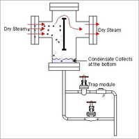 Steam Separator - Quality Approved Material | Robust Build, High Strength, Effective Steam Separation, Thermal Resistance, 3rd Party Inspection