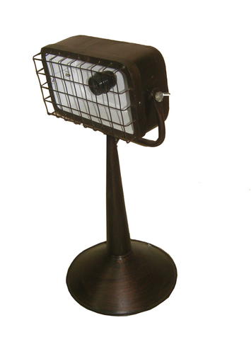 Industrial Lamps