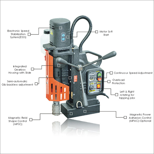 New Generation Reversible Magnetic Drilling Machine